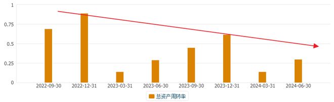 雙彩網(wǎng)下載