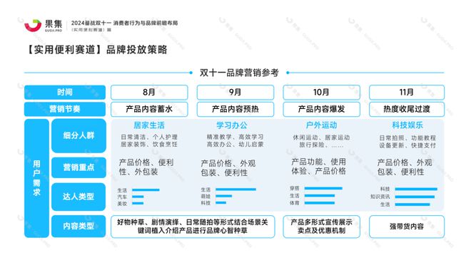 快盈IVwelcome首頁