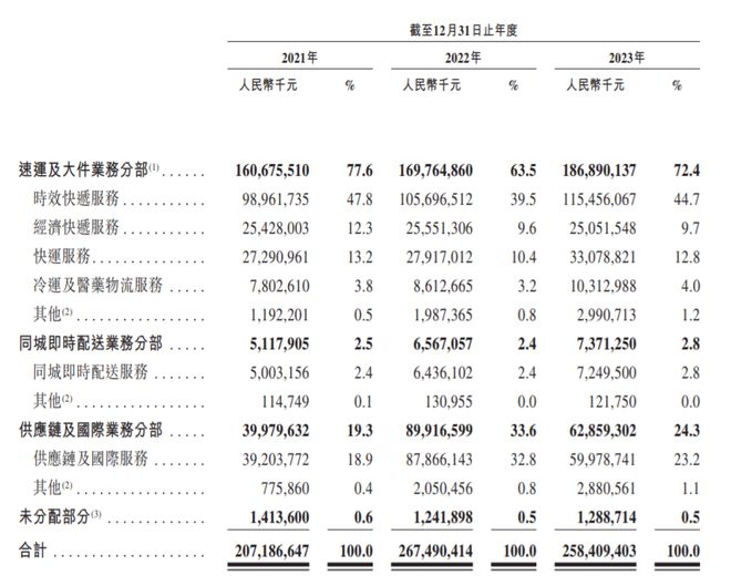 杏鑫注冊(cè)登錄