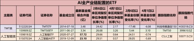 網(wǎng)盟彩票大廳