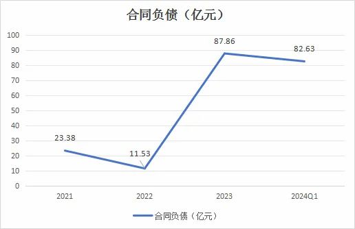 55世紀網(wǎng)頁版