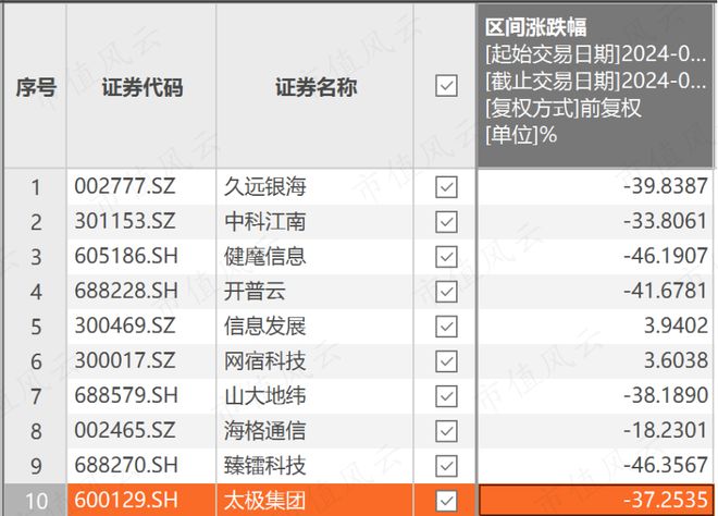 網(wǎng)盟彩票平臺(tái)