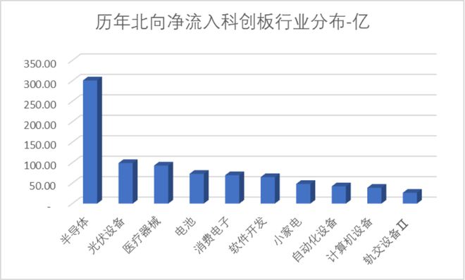 彩神8官網(wǎng)登錄