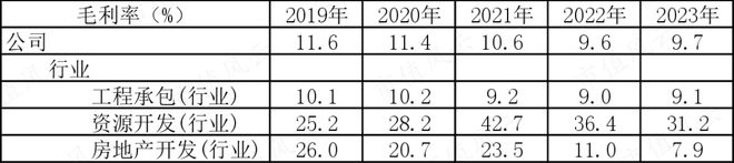 酷彩吧平臺