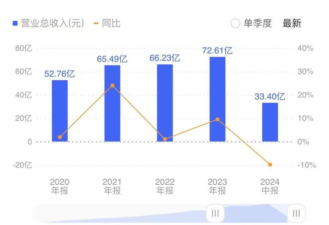 彩神v8官方網(wǎng)址