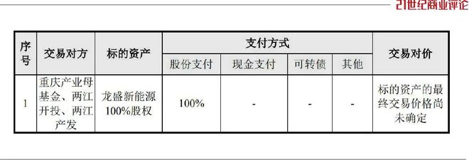 彩神8在線注冊平臺