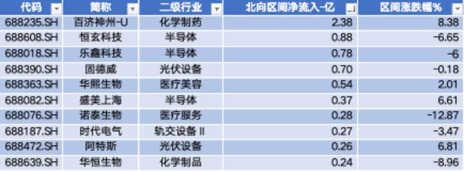 樂發(fā)彩票登錄首頁大廳