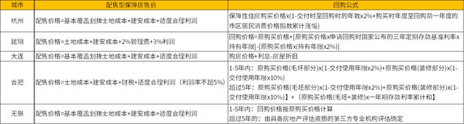 百姓彩票安全登錄