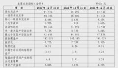 彩神vlll在線登錄