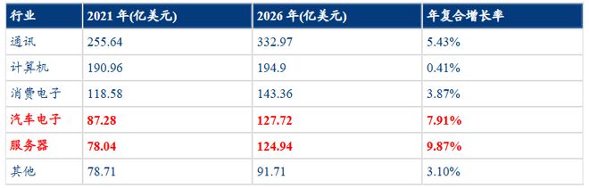 網(wǎng)信彩票大廳