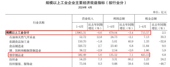 彩神8官網(wǎng)登錄