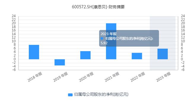 大發(fā)手游