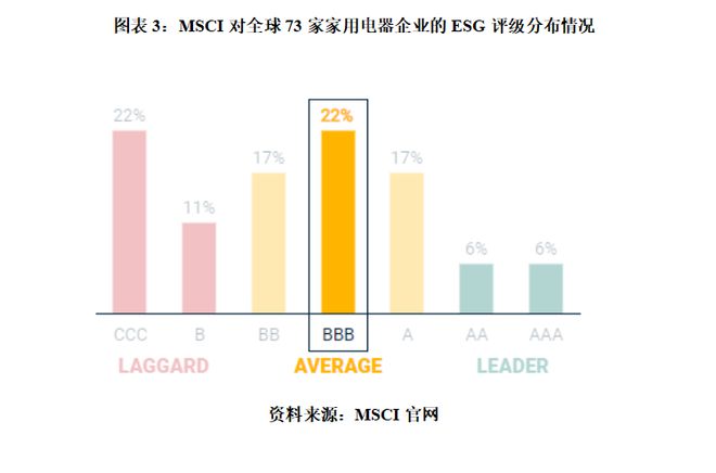 全民彩票用戶登錄