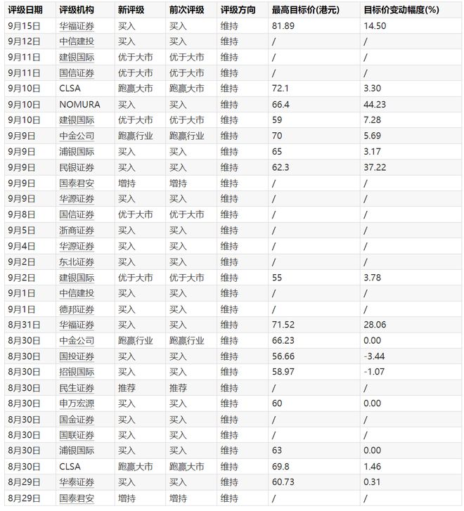 贏多多彩票網址