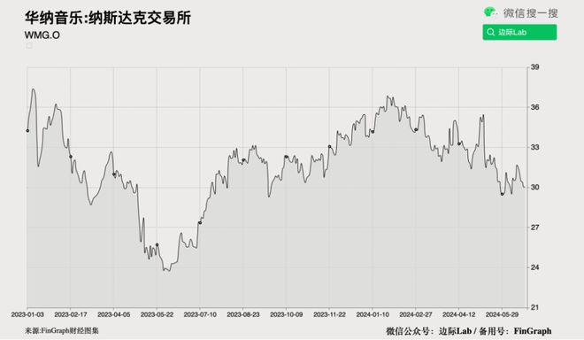 五福彩票網(wǎng)站