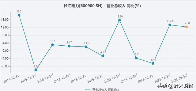 百姓彩票在線購(gòu)彩