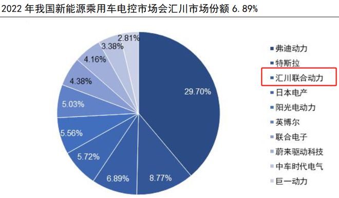 盈彩網(wǎng)app下載