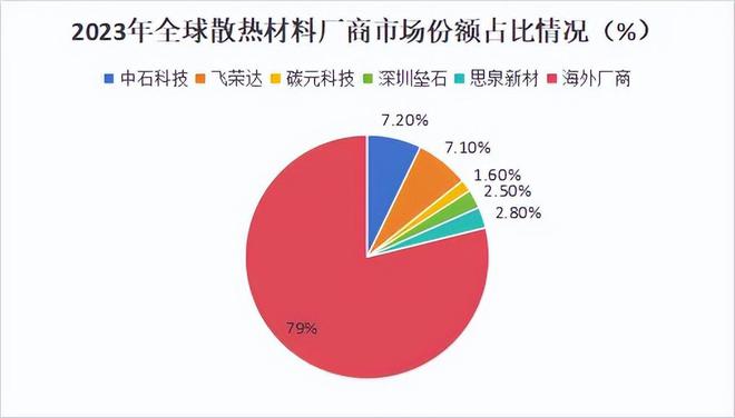 TCG彩票網站