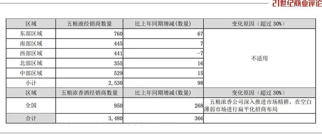 澳發(fā)彩票登入網(wǎng)址