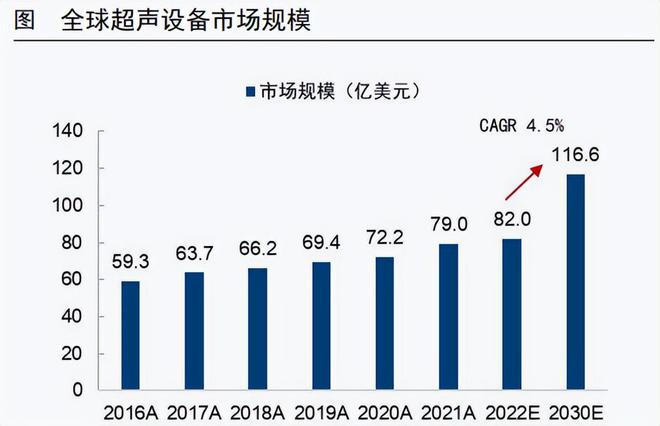 公海彩船官網(wǎng)