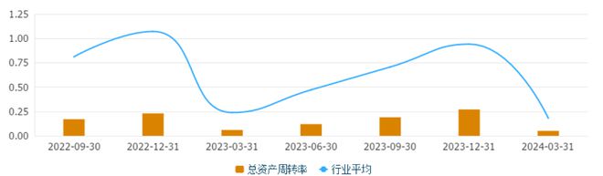 優(yōu)樂園平臺