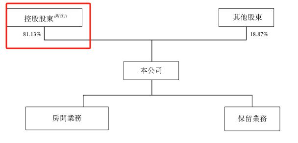 彩神v8官方網(wǎng)址