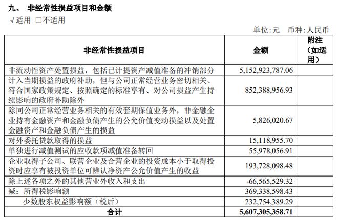 全民彩票登錄