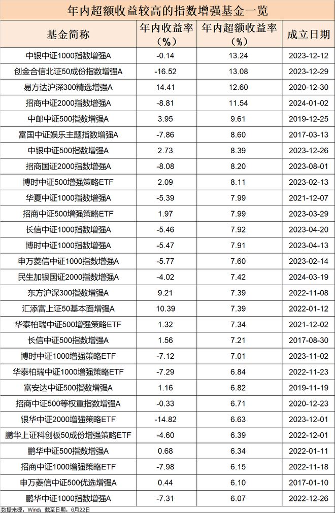 鳳凰彩票官網(wǎng)