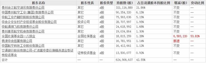 百姓彩票網(wǎng)地址