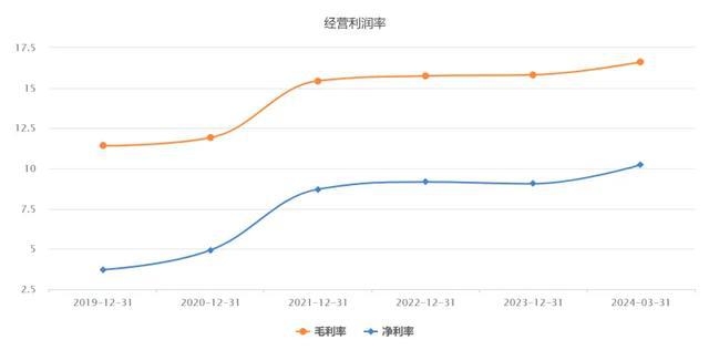 55世紀(jì)官網(wǎng)地址