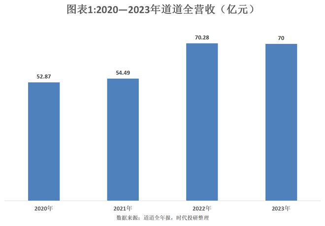 彩神8爭霸app下載