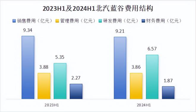 彩神88誰(shuí)與爭(zhēng)鋒