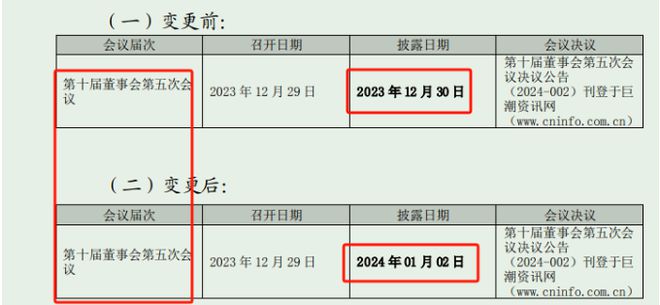 55世紀(jì)下載