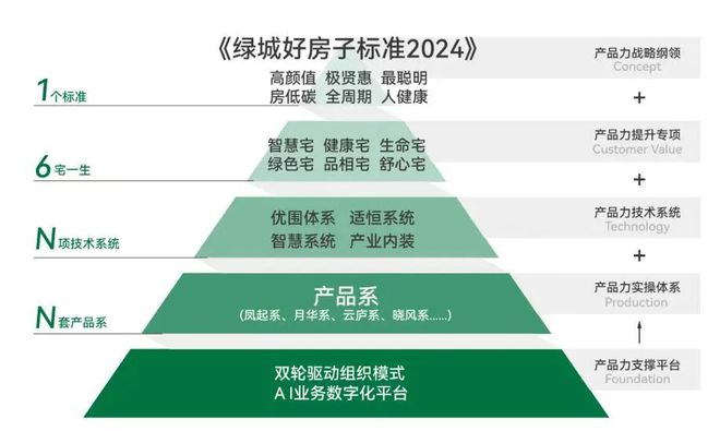 快盈彩票登錄