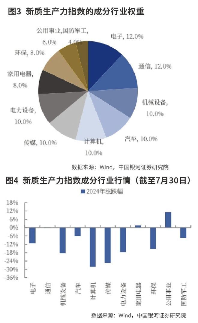 拉加·阿德爾