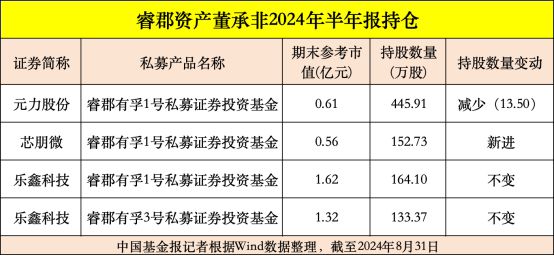 澳發(fā)彩票登入網(wǎng)址