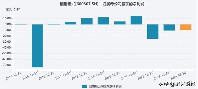 萬人斗牛官網(wǎng)