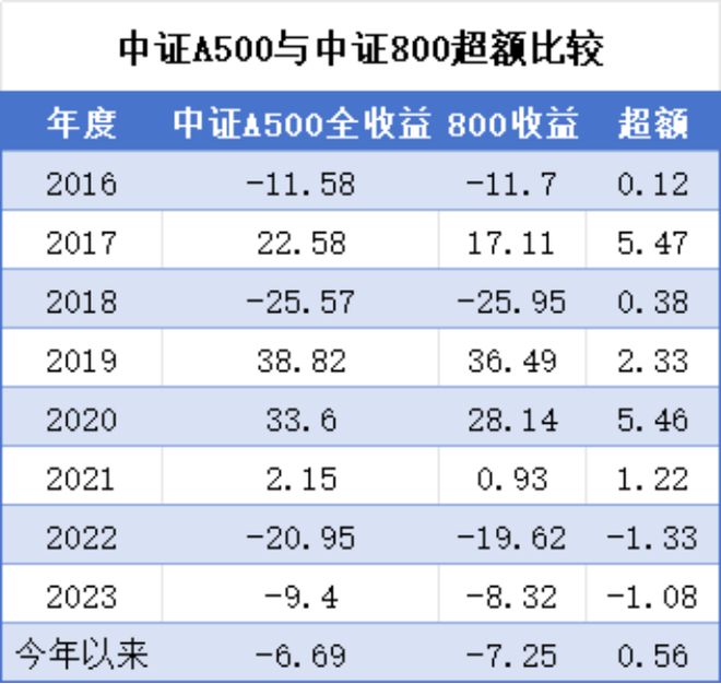 購彩大廳app下載