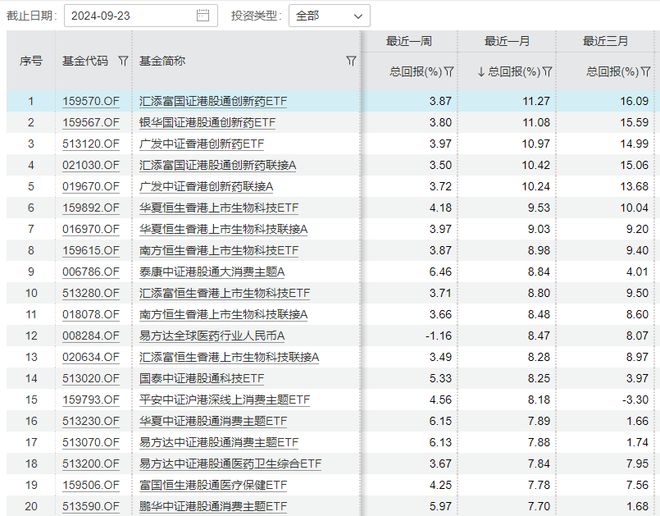 百姓彩票手機入口