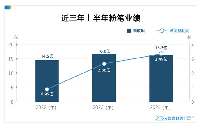 尊彩網(wǎng)下載