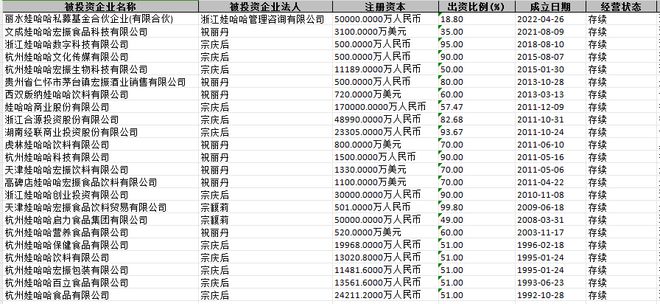 網(wǎng)信彩票我的賬戶