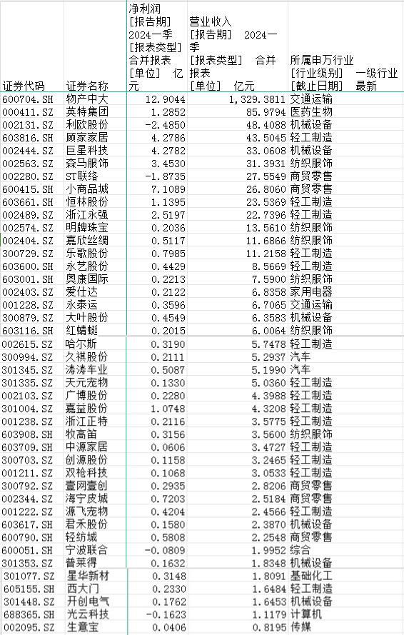 彩神8在線注冊平臺