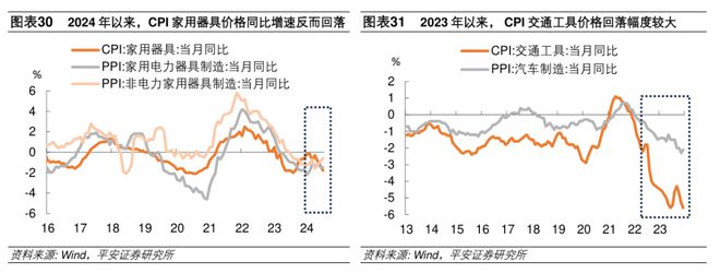 神彩爭霸8平臺