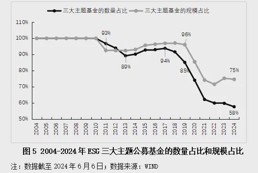 永旺彩票在線(xiàn)登錄