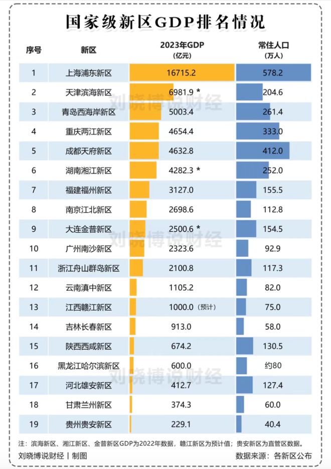 富翁彩票