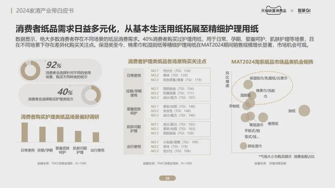 趣購彩用戶注冊