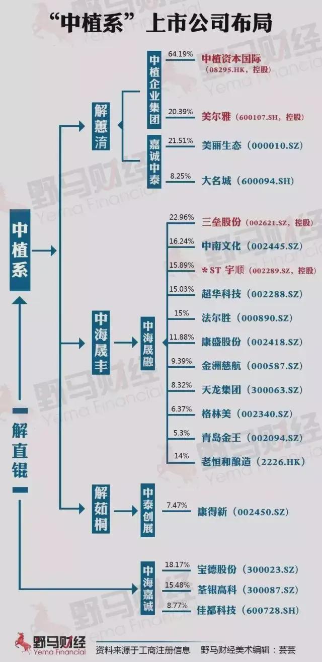 鳳凰彩票官網(wǎng)