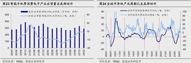 彩神vl登錄