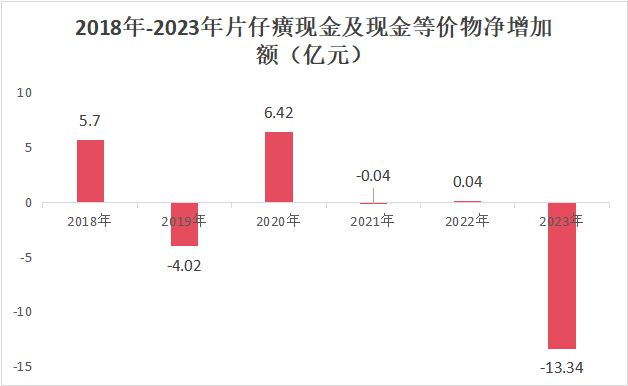 光大彩票網(wǎng)