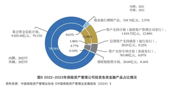 福利寶入口